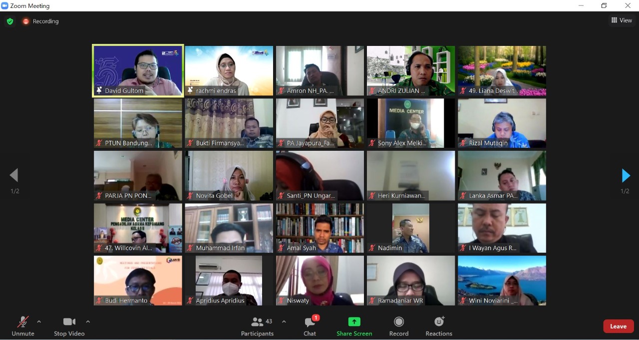 25032021 seminar budaya virtual 3